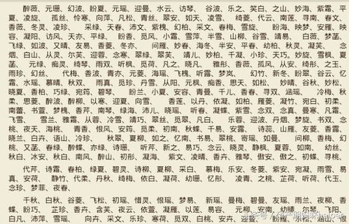 有没有免费取名字的网站(免费的取名网站哪个好) 有没有免费取名字的网站(免费的取名网站哪个好)