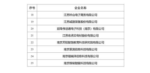 网上姓名打分(网上姓名打分的作用有哪些) 网上姓名打分(网上姓名打分的作用有哪些)