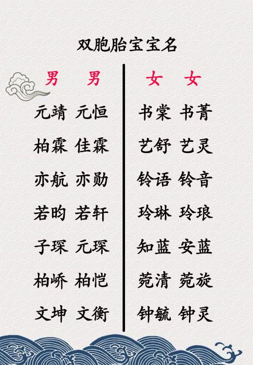 张姓取名字大全男孩名字(张姓取名字大全男孩名字四字) 张姓取名字大全男孩名字(张姓取名字大全男孩名字四字)