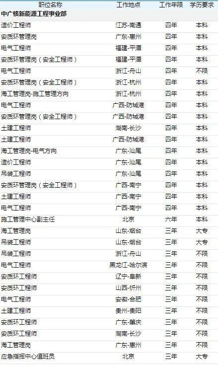 适合男孩子的英文名(男孩的英文名简单好听又帅气) 适合男孩子的英文名(男孩的英文名简单好听又帅气)