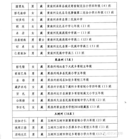 姓名打分80算好的吗(姓名打分100) 姓名打分80算好的吗(姓名打分100)
