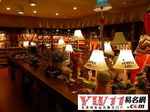 店铺取名大全(香烛店铺取名大全) 店铺取名大全(香烛店铺取名大全)