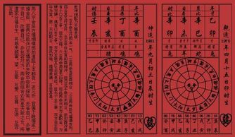 男女合婚生辰八字(男女合婚生辰八字是什么) 男女合婚生辰八字(男女合婚生辰八字是什么)