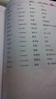 女孩好听的英文名(女孩好听的英文名字寓意好) 女孩好听的英文名(女孩好听的英文名字寓意好)