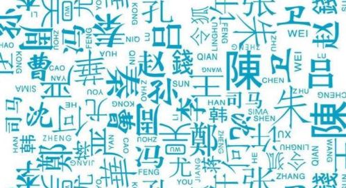 好听稀少的叠字名字(好听稀少的叠字名字古风女生) 好听稀少的叠字名字(好听稀少的叠字名字古风女生)