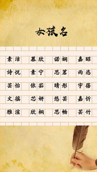 宝宝五行八字取名打分(宝宝起名八字起名五行起名) 宝宝五行八字取名打分(宝宝起名八字起名五行起名)