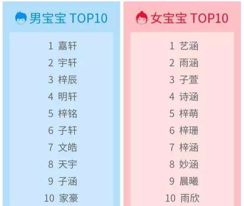 姓名配对合不合(姓名配对有道理吗) 姓名配对合不合(姓名配对有道理吗)