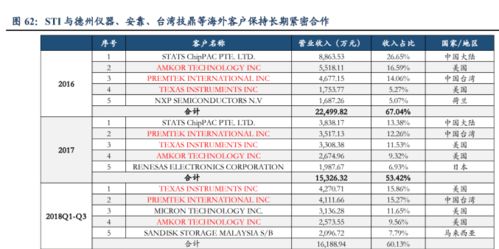 测公司名字吉凶免费测试打分（测公司名字吉凶查询）