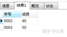 名字查询分数（姓名查分数免费）