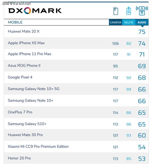 最佳网名大全(最佳网名排行榜) 最佳网名大全(最佳网名排行榜)