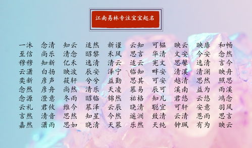宝宝起名大全免费取名网(宝宝起名字大全免费2020-3-87275阅读) 宝宝起名大全免费取名网(宝宝起名字大全免费2020-3-87275阅读)