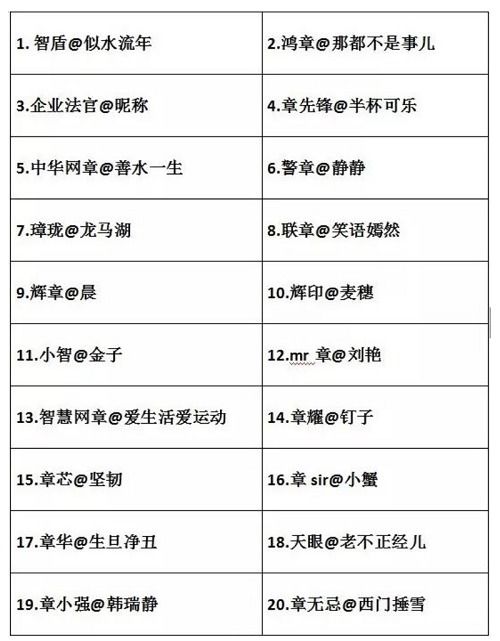 姓名大全名字(姓名大全100个) 姓名大全名字(姓名大全100个)