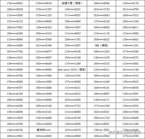 姓名大全名字(姓名大全100个) 姓名大全名字(姓名大全100个)