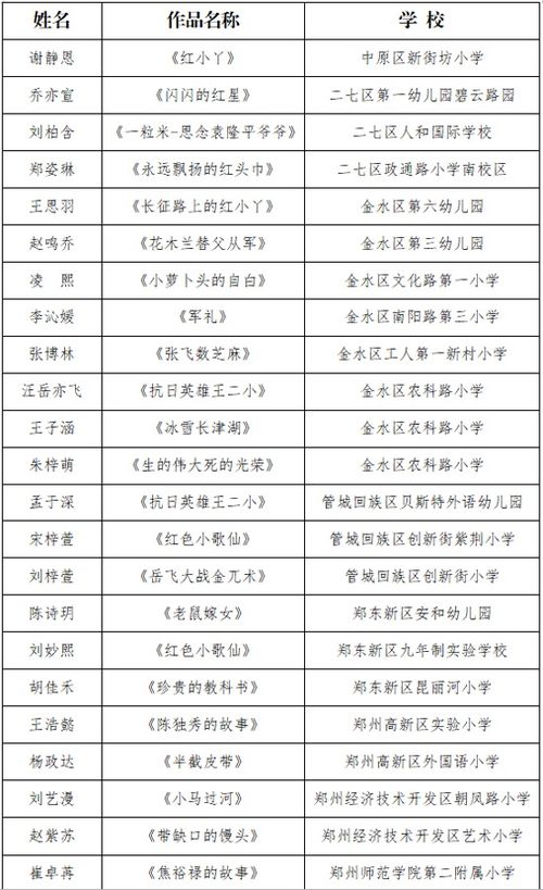 免费取名字大全免费查询2024（免费取名字大全免费查询2023喜用火木起名）