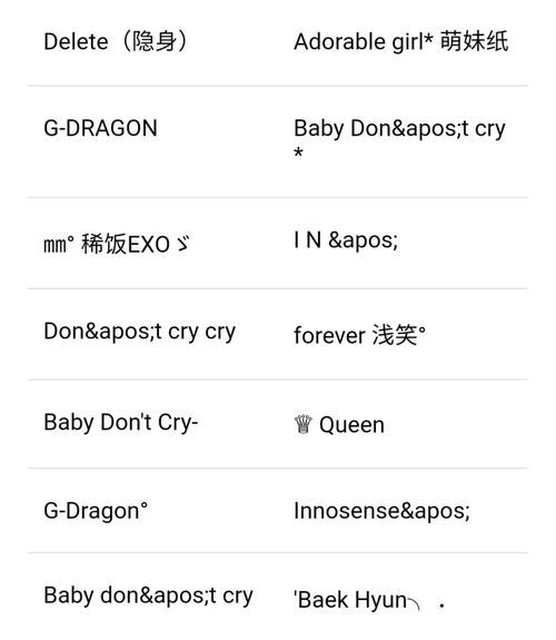 四字干净的网名(四字干净的网名英文) 四字干净的网名(四字干净的网名英文)