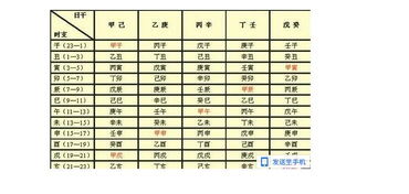 瓷都免费取名网官网(瓷都取名网免费取名算命) 瓷都免费取名网官网(瓷都取名网免费取名算命)