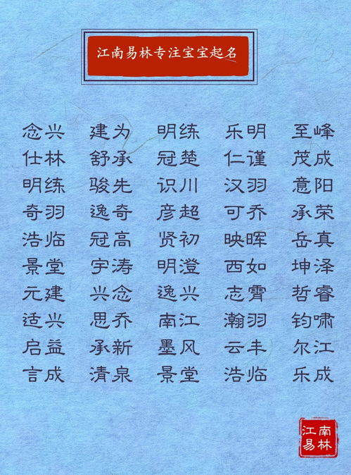 一鸣惊人的男孩名字(一鸣惊人的男孩名字最后带义字) 一鸣惊人的男孩名字(一鸣惊人的男孩名字最后带义字)