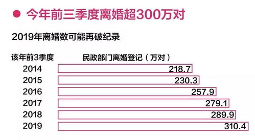 免费婚姻测算(免费婚姻测算出结果) 免费婚姻测算(免费婚姻测算出结果)