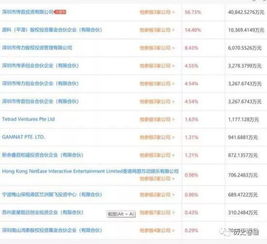 公司名称大全集最新免费(公司名字大全最新) 公司名称大全集最新免费(公司名字大全最新)