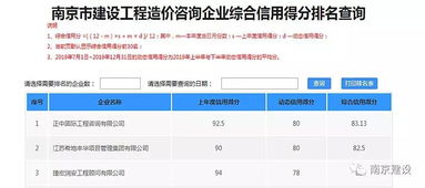 企业免费测名打分（公司测名打分1518免费）