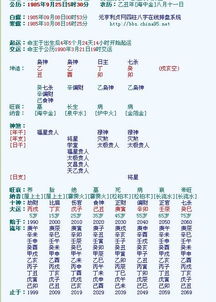 生辰八字看一生婚姻(生辰八字看一生婚姻图书) 生辰八字看一生婚姻(生辰八字看一生婚姻图书)