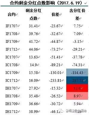 100分大吉手机号码(免费测打分100分) 100分大吉手机号码(免费测打分100分)
