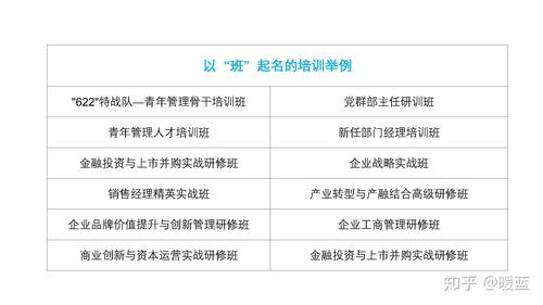 企业起名字(企业起名字免费) 企业起名字(企业起名字免费)