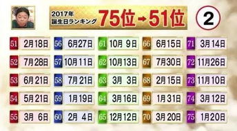 免费算生辰八字算命最准（免费算生辰八字算命最准巴巴网）