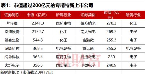 店名打分免费测试最准确的（店名打分免费测试100分）