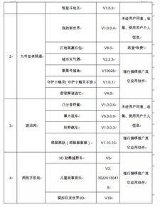 公司名称打分免费测试(1518免费测公司名打分) 公司名称打分免费测试(1518免费测公司名打分)