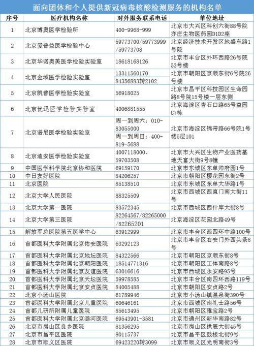 公司名称打分免费测试(1518免费测公司名打分) 公司名称打分免费测试(1518免费测公司名打分)
