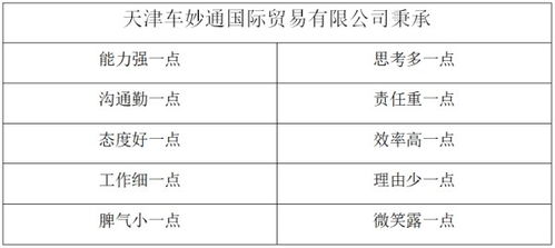 测公司名称的准确率（测公司名称的准确率怎么测）