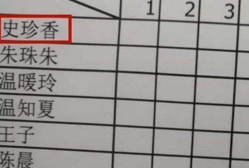 六个字独特好听名字(六个字很好听的名字) 六个字独特好听名字(六个字很好听的名字)