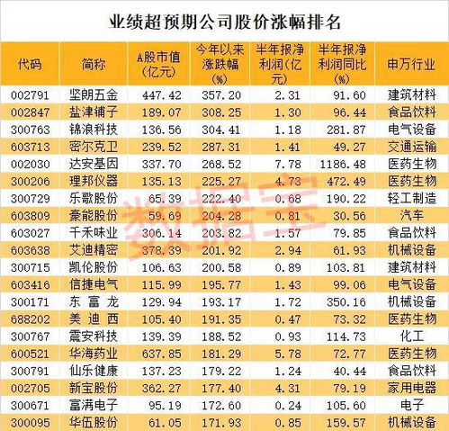 公司名称吉凶预测（公司名称凶吉查询免费）
