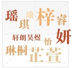 女名字最好吉利字(2025属蛇女孩大气名字) 女名字最好吉利字(2025属蛇女孩大气名字)