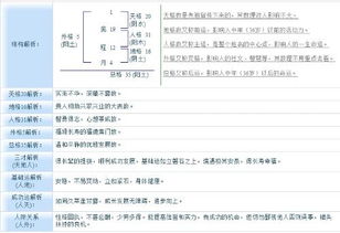 女孩子姓名名字大全 所有（女孩子姓名大全免费取名）