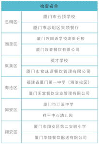 名字评分查询（姓名评分查询入口）