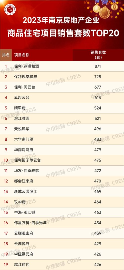 2023新网名(2o20网名) 2023新网名(2o20网名)