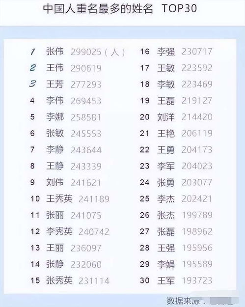 算姻缘输入两个人名字(算姻缘免费两个人姓名) 算姻缘输入两个人名字(算姻缘免费两个人姓名)
