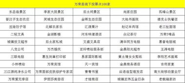 霸气昵称(100个霸气昵称) 霸气昵称(100个霸气昵称)