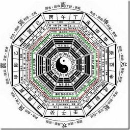 八字终身详批一生免费算命(免费八字终身运程详批八字命盘) 八字终身详批一生免费算命(免费八字终身运程详批八字命盘)