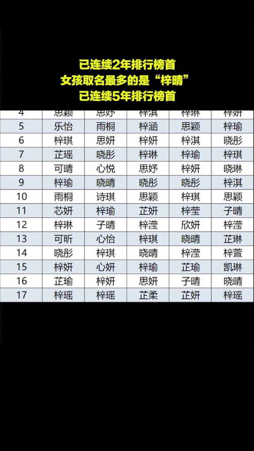 取名字大全男孩免费(取名字大全免费查询2020男孩) 取名字大全男孩免费(取名字大全免费查询2020男孩)