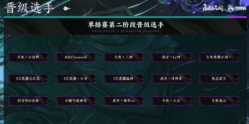 cp感很强的昵称（cp感很强的昵称二字 DNF）