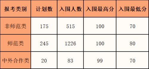 测姓名分数查询(测姓名分数查询免费) 测姓名分数查询(测姓名分数查询免费)