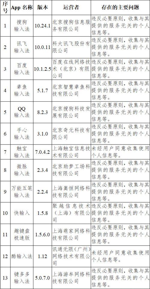 公司名字测吉凶大全（公司名字起名测吉凶测试）
