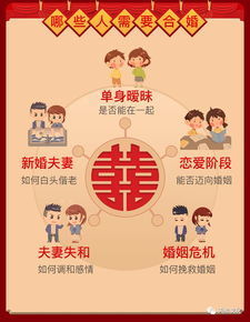 婚姻八字免费测试（测八字 婚姻免费）