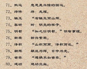 取名打分免费（易经取名打分免费）