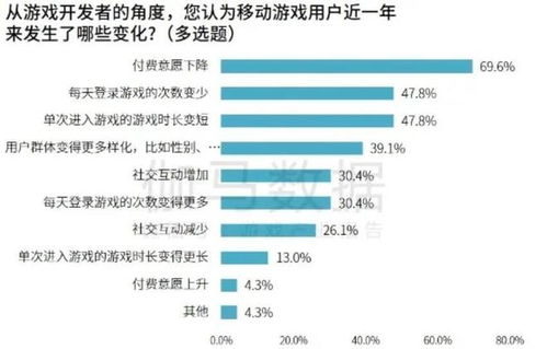 2023年最火爆的qq名(2021年的qq名字) 2023年最火爆的qq名(2021年的qq名字)