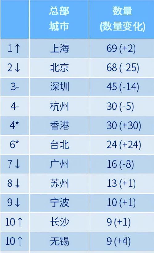 2023年最火爆的qq名(2021年的qq名字) 2023年最火爆的qq名(2021年的qq名字)