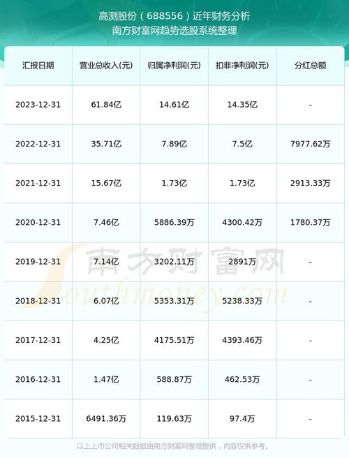 2023年最旺的网名(2023年最旺的网名男) 2023年最旺的网名(2023年最旺的网名男)